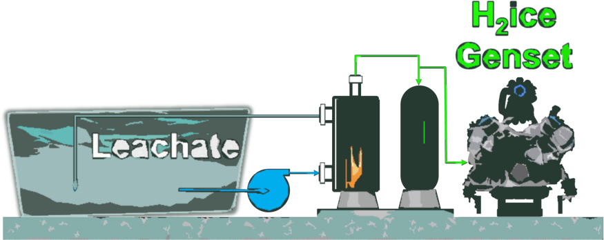 A drawing of an air compressor and two tanks.